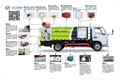 東風D6黃牌6方多功能搶險車 灑水、抑塵與排水一體化解決方案
